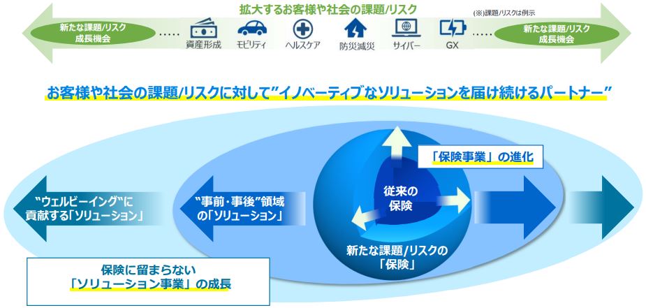 各社のトピックス メインビジュアル 「マンスリーみつびし」