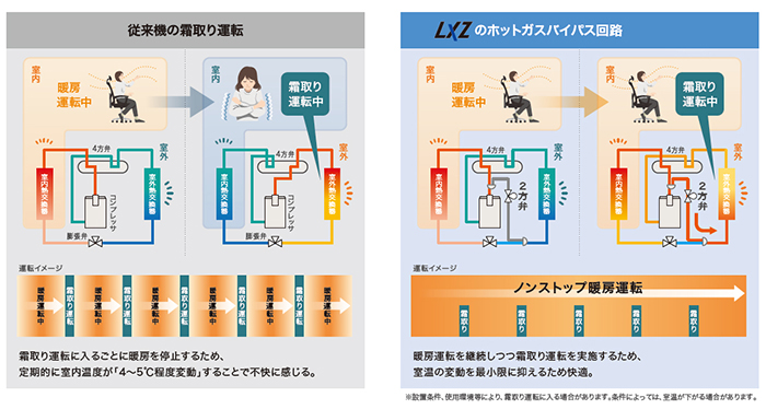 各社のトピックス「マンスリーみつびし」