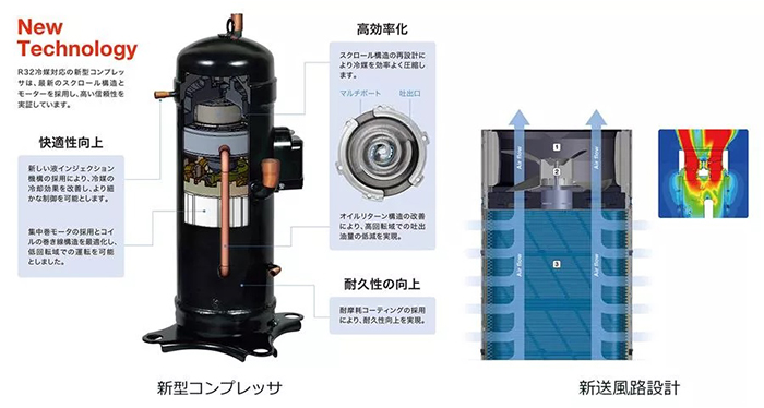 各社のトピックス「マンスリーみつびし」