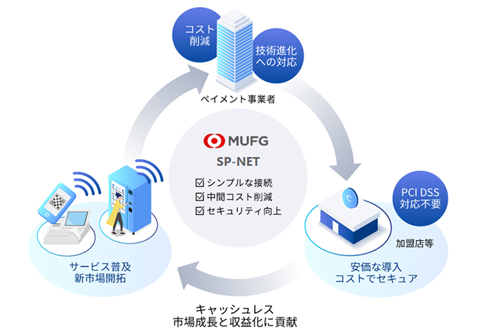 各社のトピックス「マンスリーみつびし」