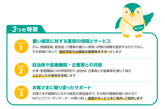 各社のトピックス「マンスリーみつびし」