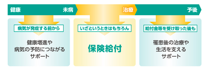 各社のトピックス「マンスリーみつびし」