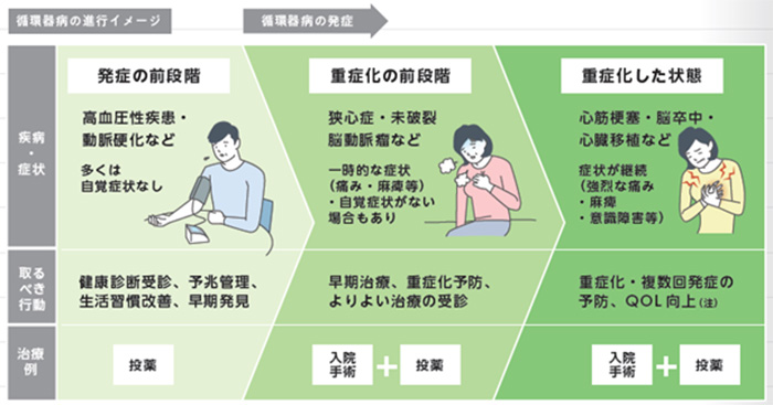 各社のトピックス「マンスリーみつびし」